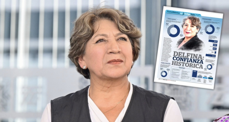 Con 60% de aprobación, Delfina Gómez es de las gobernadoras mejor evaluadas