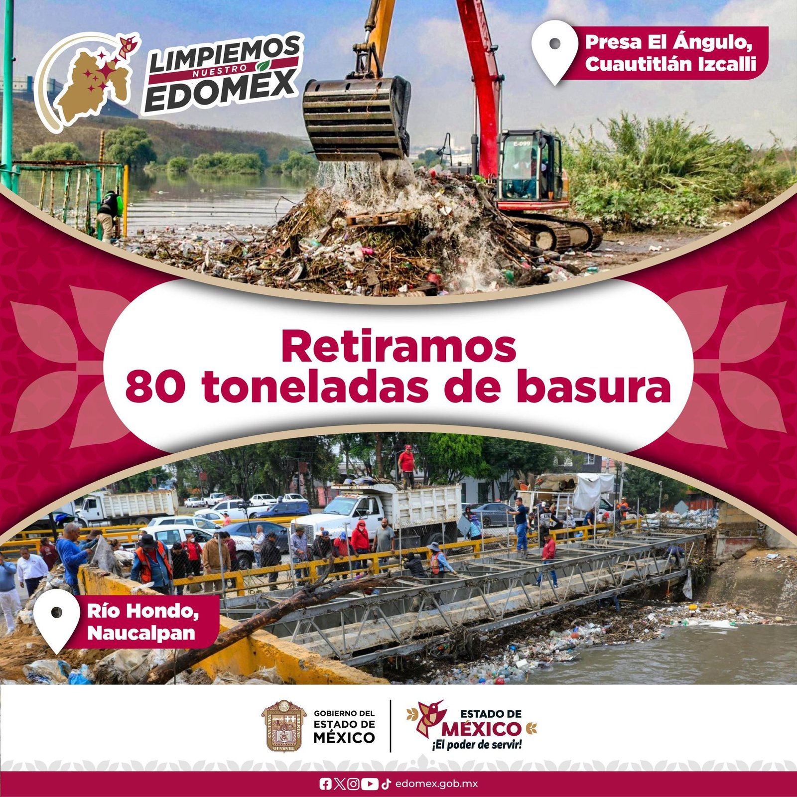 Beneficiarios Mexiquences